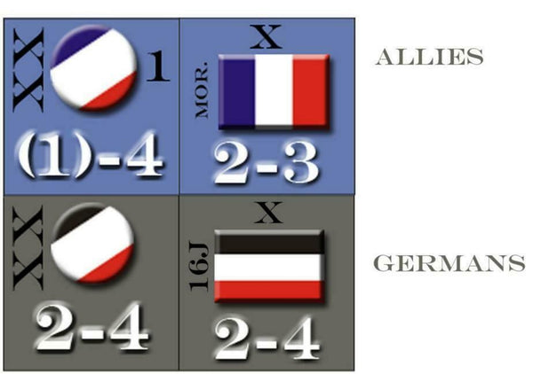 Variant Counter Set for The Marne, WWI, SPI gamngthing