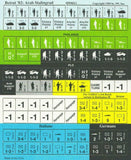 Strategy & Tactics 126, S&T, Beirut '82, Unpunched, 40 Variant Counters & Rules!